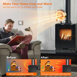 Jasfyee Stove Fan Log Burner Fan, 2023 Upgrade 8 Blade Fireplace Fan, Silent Operation Wood Stove Fan for Wood Burning Firewood Fireplace (Includes Built-in Thermometer and Heat Insulating Gloves)