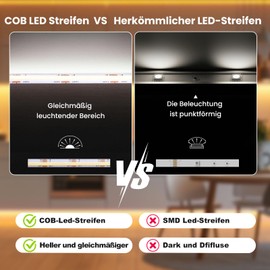 10 m COB LED Strip, 3000 K - 6500 K Dimmable Warm White to Cool White Ultra Bright COB Strip, Under-Unit Light Kitchen LED with Remote Control & Smart BT App Control LED Strip for Bedroom, Living Room