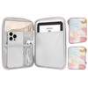 MoKo 6-7" Kindle Sleeve Bag for 7" Kindle Colorsoft Signature