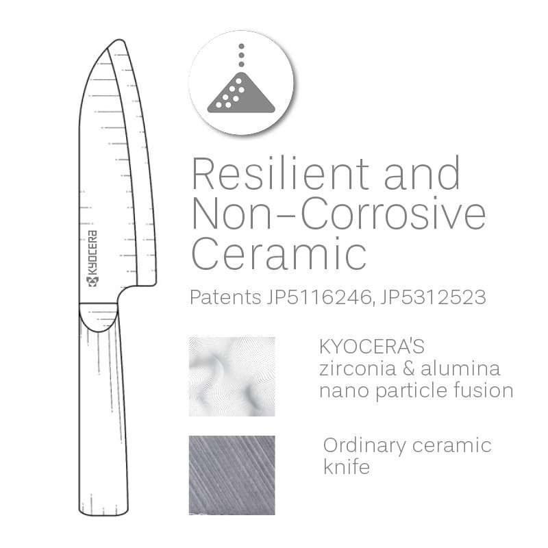 KYOCERA INNOVATIONwhite 5.5" Ceramic Santoku Knife - White Z212 Blade