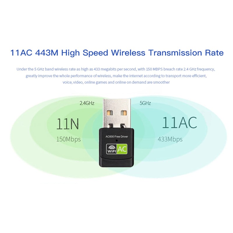 Adaptador WiFi USB inalámbrico de 600 Mbps, doble banda 2.4