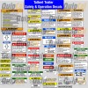 Talbert Detachable Gooseneck Trailer Safety and Operation Decal Set