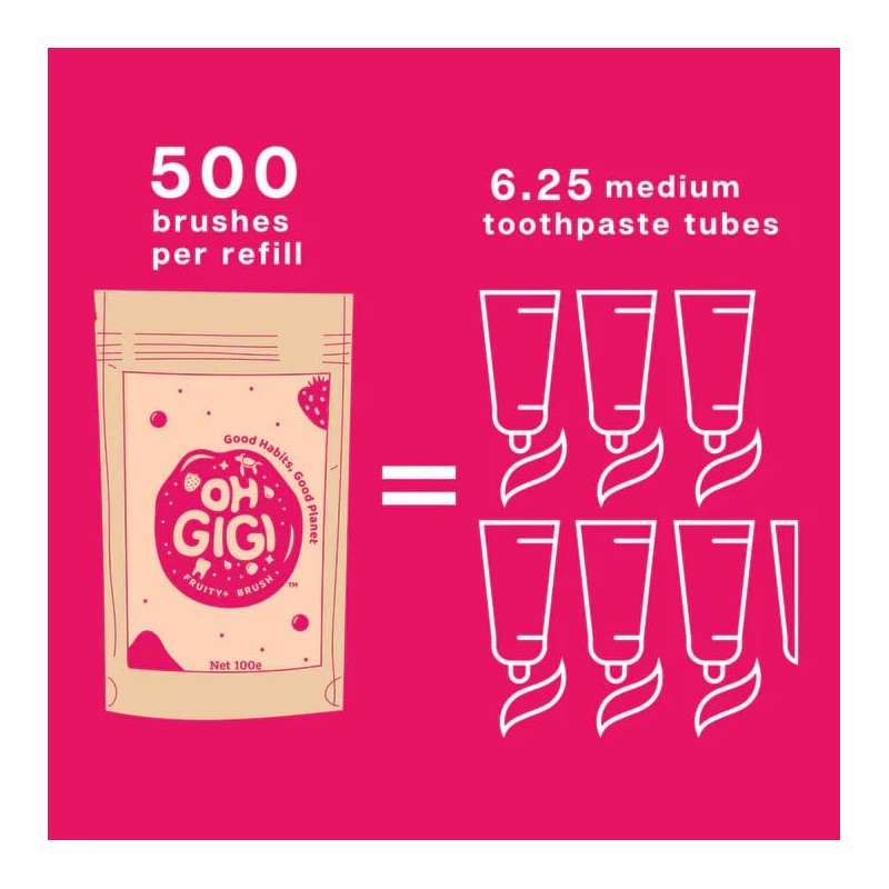 OhGiGi Organic Tooth Powder - Fruity Brush - Great for