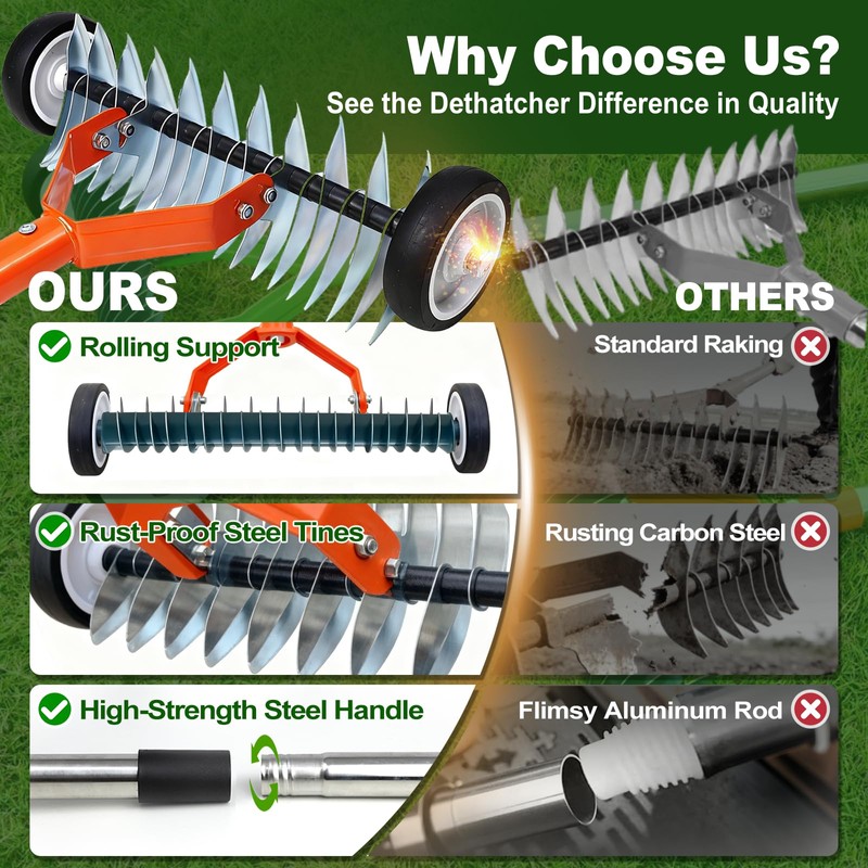 Wheeled Dethatching Rake for Lawn - 15" Heavy Duty Stainless