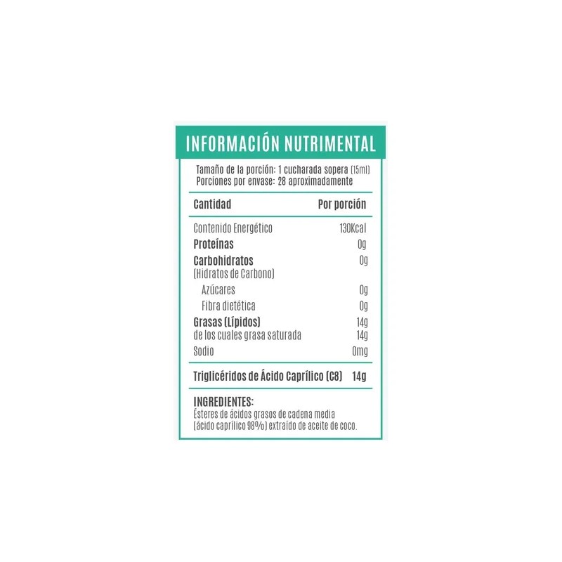 Suplemento en líquido Birdman Wellness Series x 420g