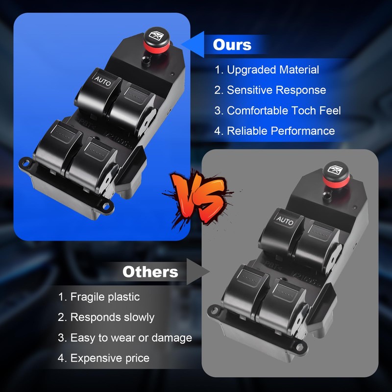 JALIAMTE Master Power Window Switch Front Driver Side Compatible with