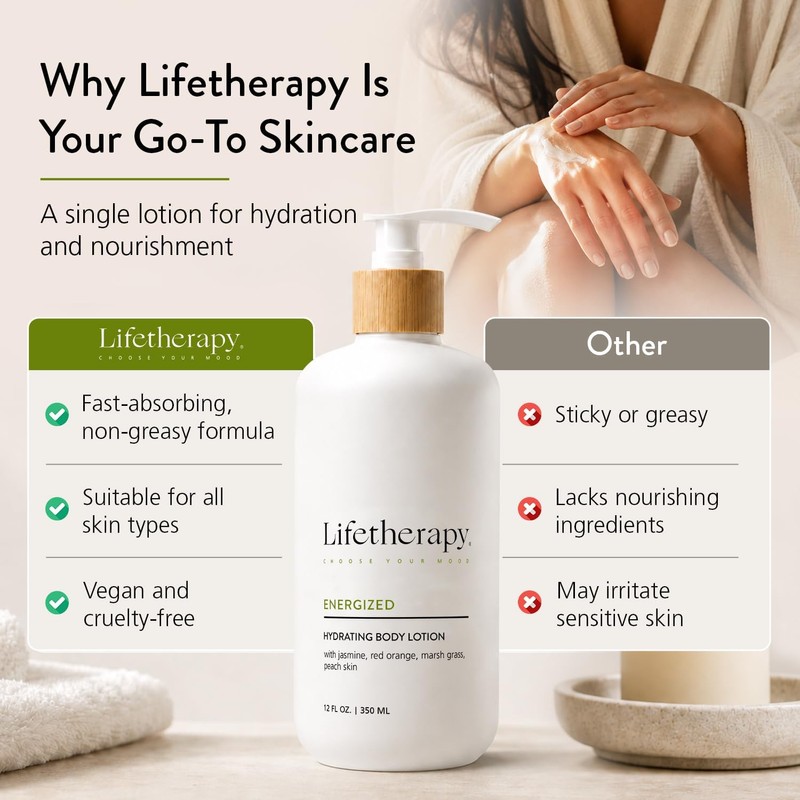 Lifetherapy Hydrating Lotion For Hand & Body Non Greasy Lightweight