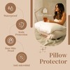 FeelAtHome 100% Cotton Pillow Protector With Zipper Waterproof Covers-20 x