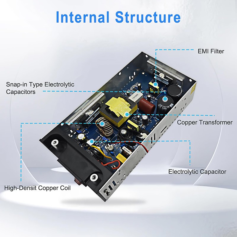 SUMANEP AC to DC 12V 30A 360W Power Supply Universal