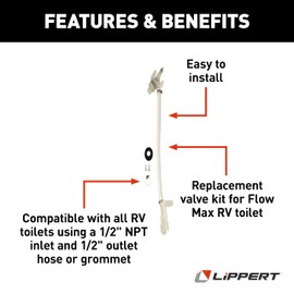 Lippert Flow Max™ Replacement RV Toilet Valve Kit