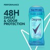 Degree Antiperspirant Deodorant Shower Clean Twin Pack 48-Hour Sweat and