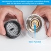 Safe Water Products Vandal Resistant Wall Shower VR-888 - Modular