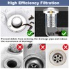 ADERTOS Pack of 2 Drain Filter Sink Plug Stainless Steel