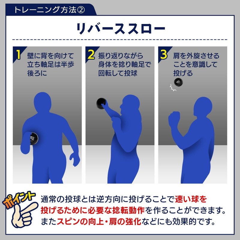 KaRaDaStyle Plyoball, Baseball, Ball, Speed Up, Training Ball, Pitcher, Poor
