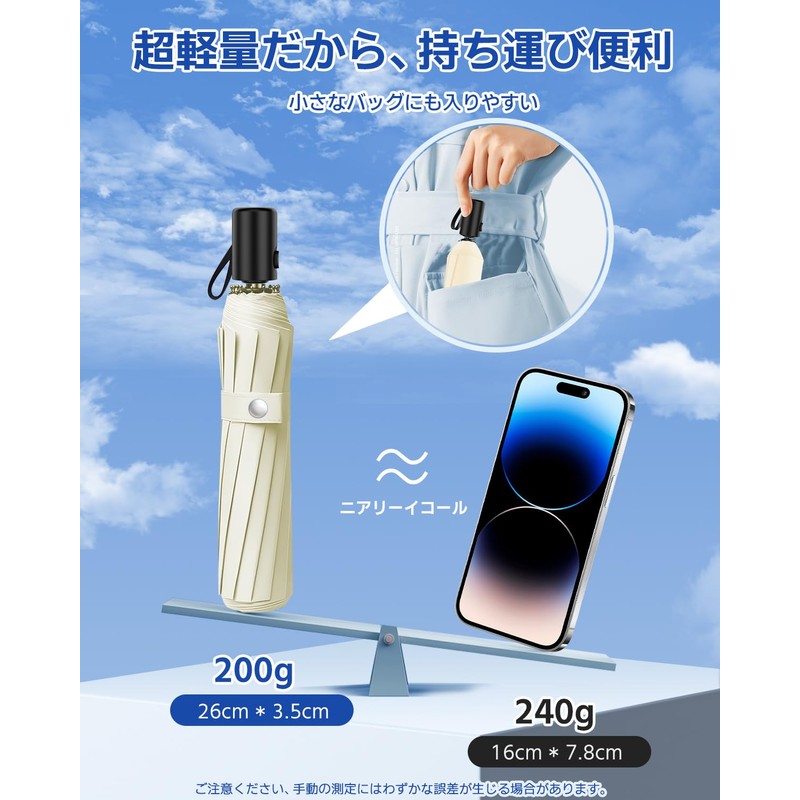 Active Dermatologist, JIS Certified & Stage Storage, Parasol, UV Protection,