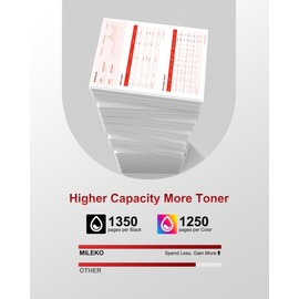 067 Toner Cartridge Set Mf656Cdw Replacement for Canon 067 067H Toner Cartridge Set Work with Canon Color ImageClass MF656Cdw LBP632Cdw MF654Cdw MF653Cdw LBP633Cdw Printer Ink (4 Pack with Chip)