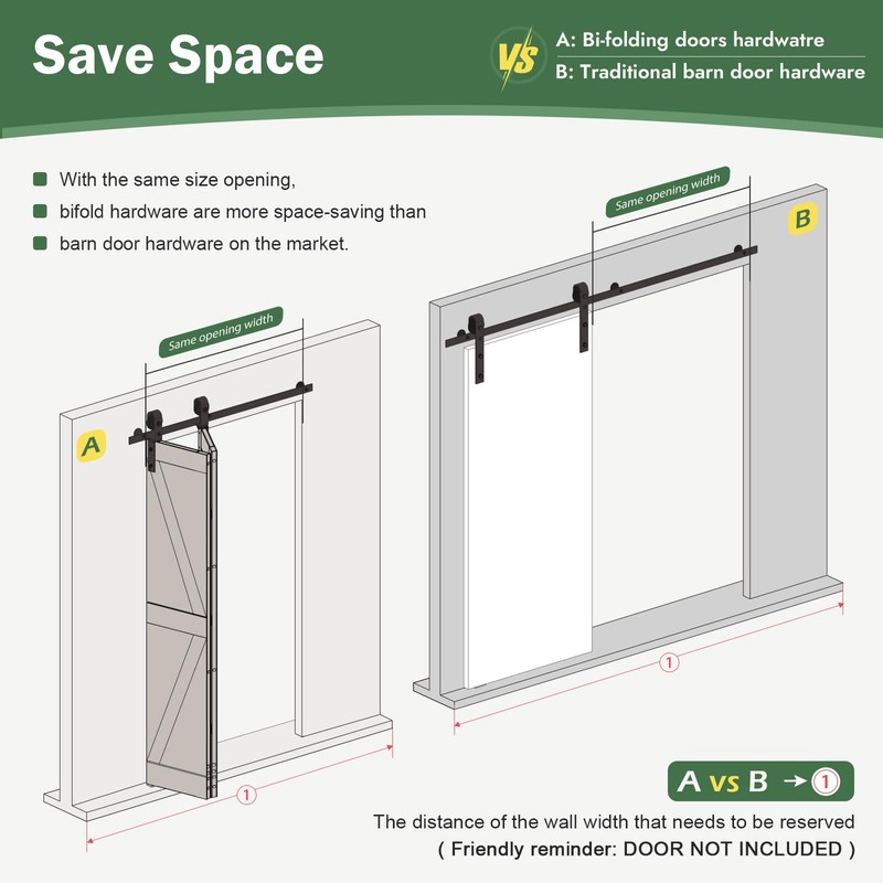 Roymelo 70" Bifold Sliding Barn Door Hardware Track Kit,Side Mounted