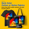 Printers Jack Iron-On Heat Transfer Paper for Dark Fabric 20
