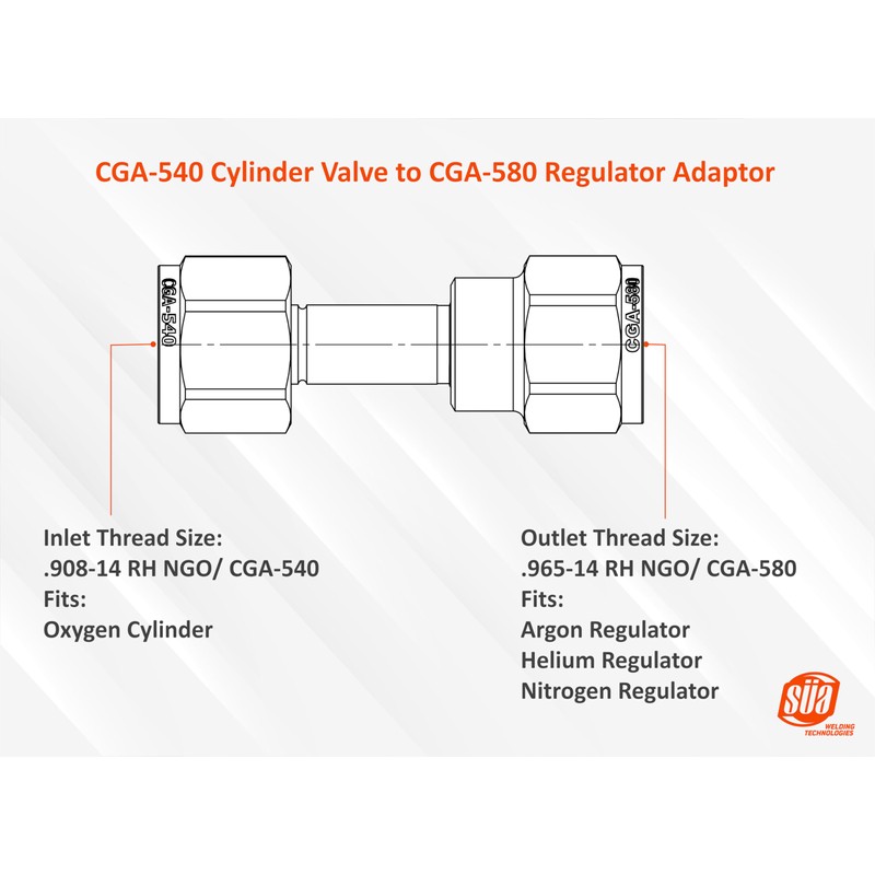 SÜA - Oxygen Cylinder (CGA-540) to Nitrogen Regulator (CGA 580)