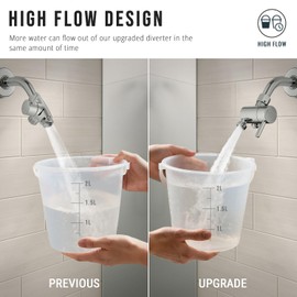 G-Promise - Válvula desviadora de ducha de metal sólido de alto flujo para cabezal de ducha de mano y fijo, adaptador de sistema desviador universal de baño de 1/2 de 3 vías (níquel cepillado)