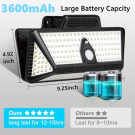 Solar Lights Clip On Solar Motion Sensor Lights with 3 Color, IP65 Waterproof Wall Lights with USB & 208LED, Portable Solar Light for Fence, Deck, Wall, Garage, Patio