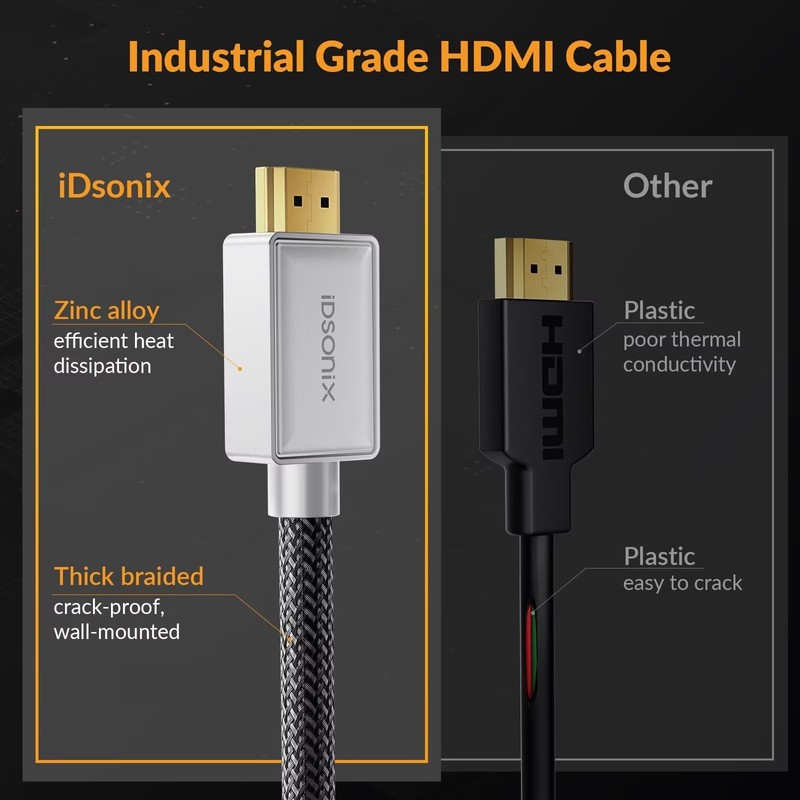 IDSONIX SMART INTERACTIVE 4K HDMI Digital HD-HVC-HH8A1-50-BK