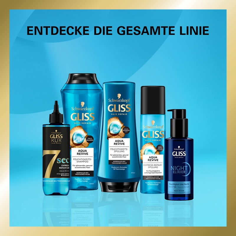 Gliss Night Elixir Aqua Revive (100 ml), Hair Serum Moisturises