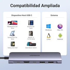 UGREEN HUB USB C 7 en 1 Adaptador a HDMI 4K a 30Hz, Lector Tarjeta SD TF