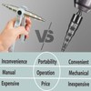 2Pcs Swaging Tool HVAC, 5 in 1 Copper Tube Flaring