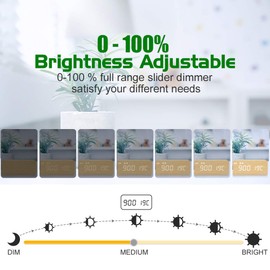 MOSITO Digital Wooden Alarm Clock with Wireless Charging, 0-100% Dimmer, Dual Alarm, Weekday /Weekend Mode, Snooze, Wood LED Clocks for Bedroom, Bedside, Desk, Kids (Bamboo)