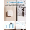 Meross Smart Thermostat Works with Combi Boiler & Water-Based Underfloor