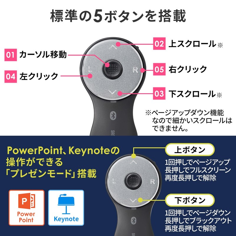 Sanwa Supply (サンワサプライ) Bluetooth Ring Mouse 3 MA-BTRING3BK