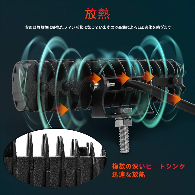 Brave Way LED Work Light, 40 W, Car LED Work