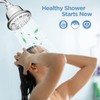 MakeFit Filtered Shower Head - High Pressure Shower Head with