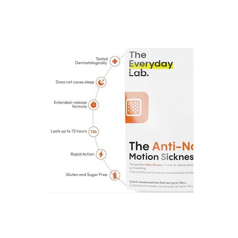 The Everyday Lab Parches Antináuseas y Mareo en Viajes 72h