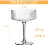 2 Pcs Ribbed Coupe Cocktail Glasses, 10 oz Classic Hand