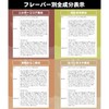 STEADY 완전 영양식 24g 750억 RICH RISE PROTEIN 750g STEADY