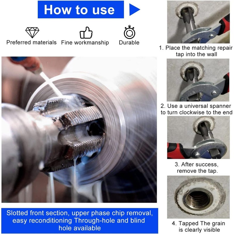 2 Piece Pipe Thread Drill Set, BSP Pipe Thread, Thread