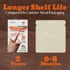 Milkman Chocolate Milk with 18g of Protein – Instant Dry
