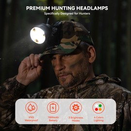 GearOZ Coon Hunting Lights Headlamp for Coyotes Hog Predators, 10W Rechargeable & IPX5 Waterproof, 6 Lighting Modes, 45000LUX 4-Color LED (White Red Green Amber) with Camo Hunting Hat for Forehead