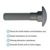 Keple M10 x 60 mm Mushroom Head Screws with Square