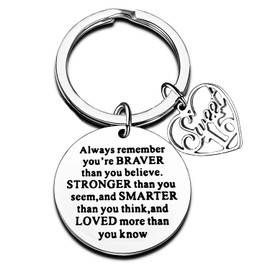 Nimteve 16th Birthday Gifts For Girls Boys Daughter Gifts Son Birthday Keyring From Mum Dad 16 Birthday Presents (16th)