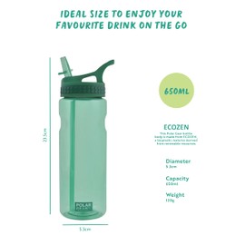 Polar Gear Aqua Grip Water Bottle – BPA-Free Reusable Water Bottles With Straw – 650ml Sports Water Bottle Perfect for Gym, Cycling & Work