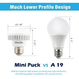 Legental 10W LED Mini PUCK, E26 Medium Base Squat Bulb, Soft White(2700K), 100w incandescent Equivlent, 50000hrs Life, 1000LM, 120-277V, Suitable for Indoor and Outdoor Fixture, UL Wet Location listed