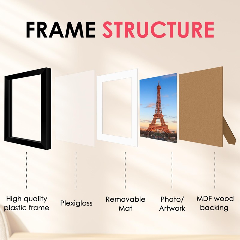 FIXSMITH 5x7 Picture Frame, Black Photo Frame with HD Plexiglass,