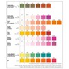 9-in-1 Drinking Water Test Strips - Water Tester Pack of