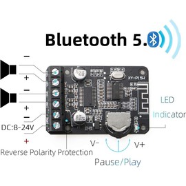 DAMGOO Audio Amplifier Board with BT 5.0, 10W 15W 20W 2.0 Dual Channel Stereo Wireless Mini Amp Module with Protective Shell
