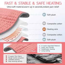 Heating Pad for Period Cramps, Heating Pad for Back/Neck/Shoulder Muscle Pain, 6 Heating & 4 Timer Setting, Auto Shut Off, Moist Heat & Machine Washable, Pink Birthday Christmas Gifts for Women Mom