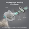 Lefant Accessories Kit HEPA Filter 4 PCS only for Lefant
