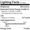 Landlite 2pk LED T10 120V 5W, Frosted, dimmable,for Piano Light/Banker